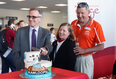CakeCutting