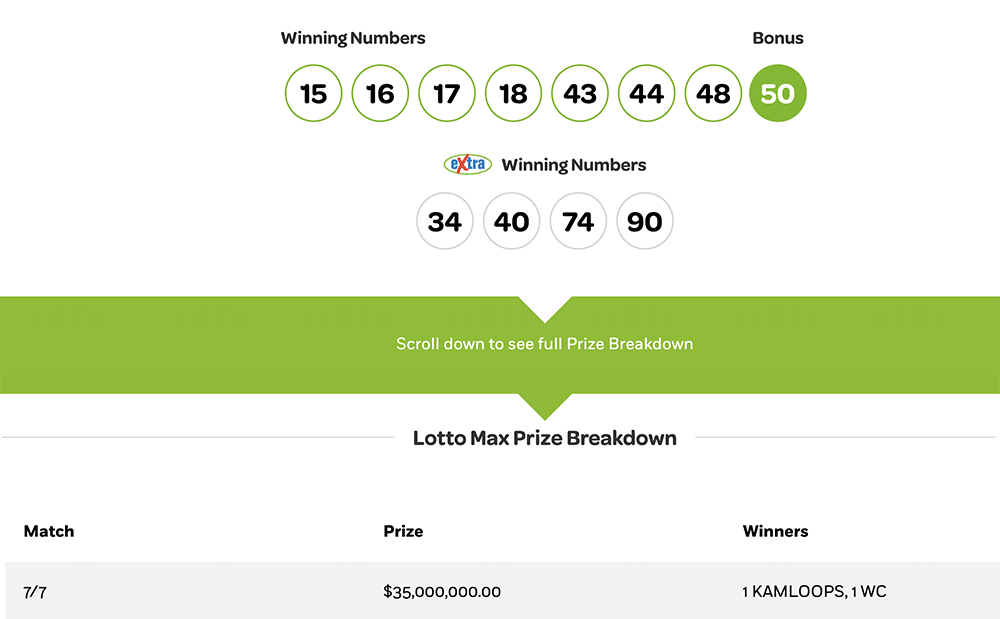ca lottery winning numbers