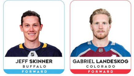 Pair Of Former Rangers Voted Into Nhl All Star Game Kitchener News