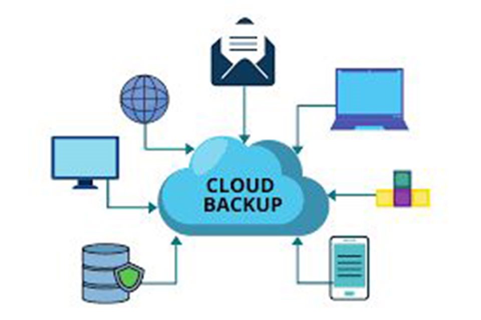 cloudbackup