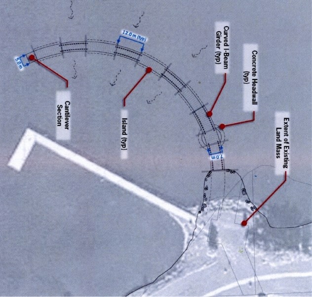 These artist renderings show the leading option (left) and the possible future developments around the Big Dock.