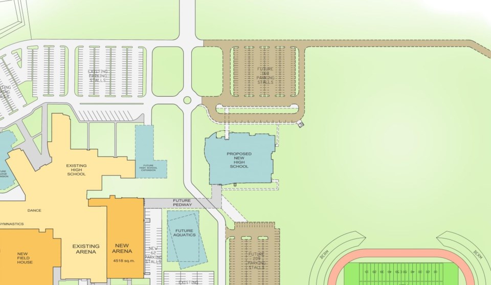 proposed-new-highschool