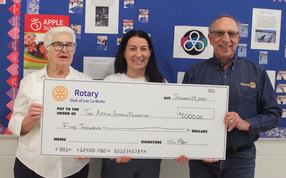 rotary-club-cheque-presentation