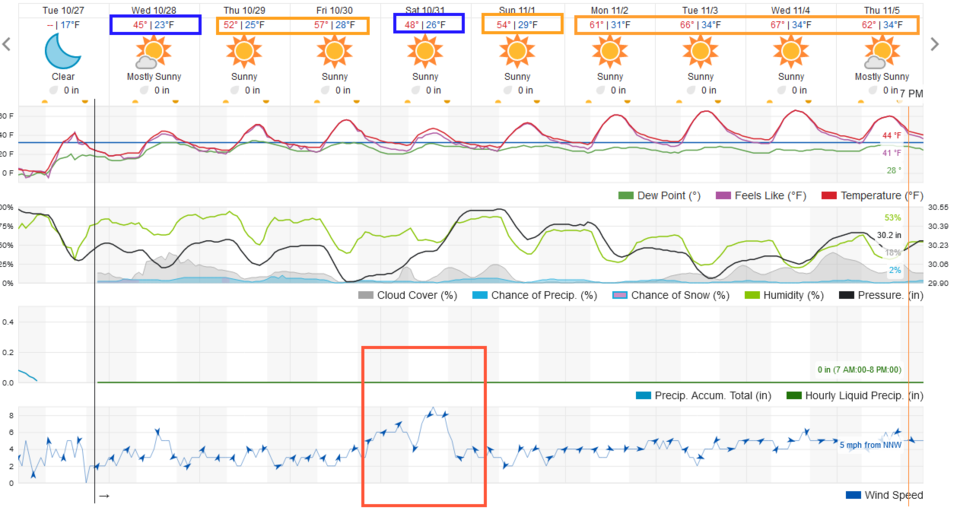 Figure4_10282929