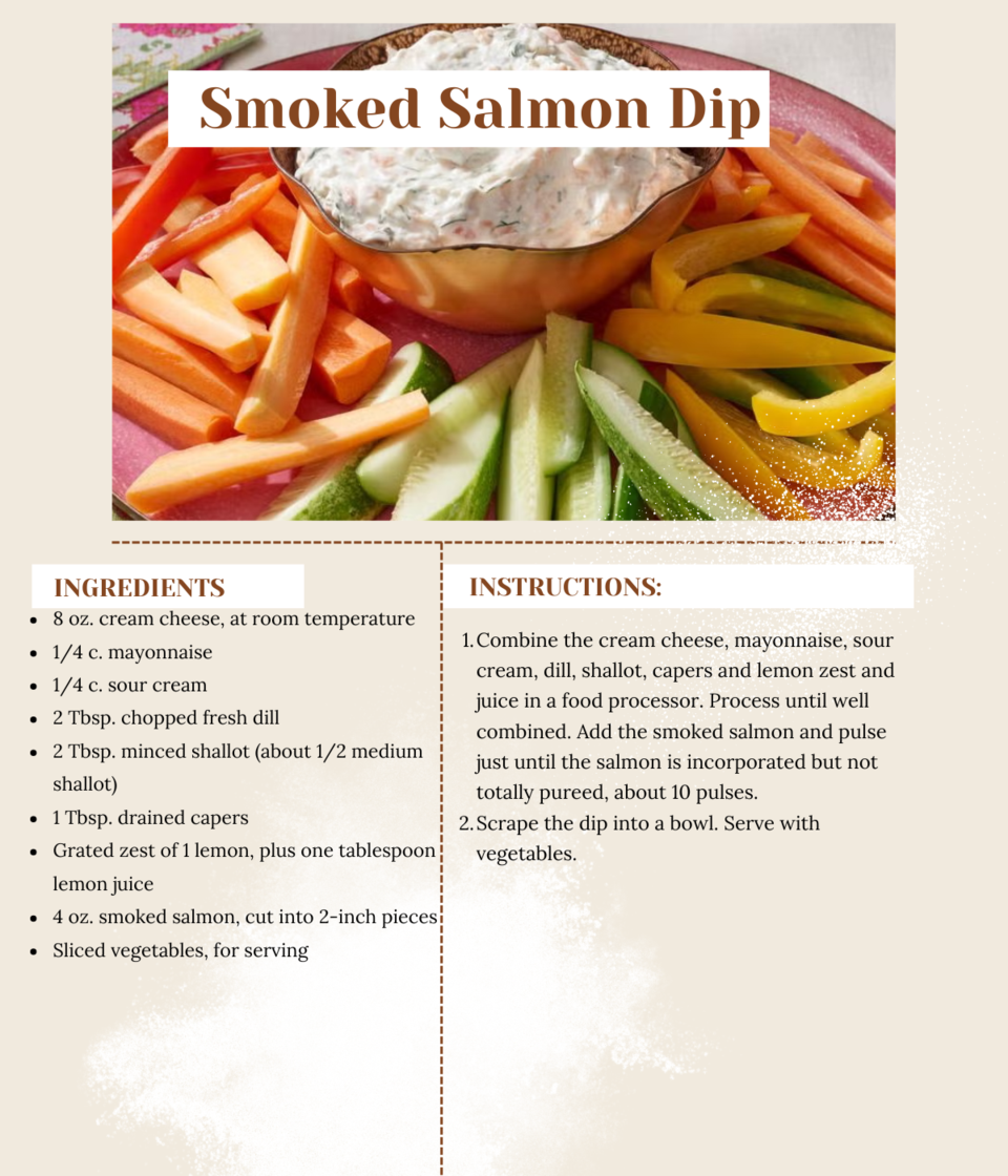 20241230-smoked-salmon-dip