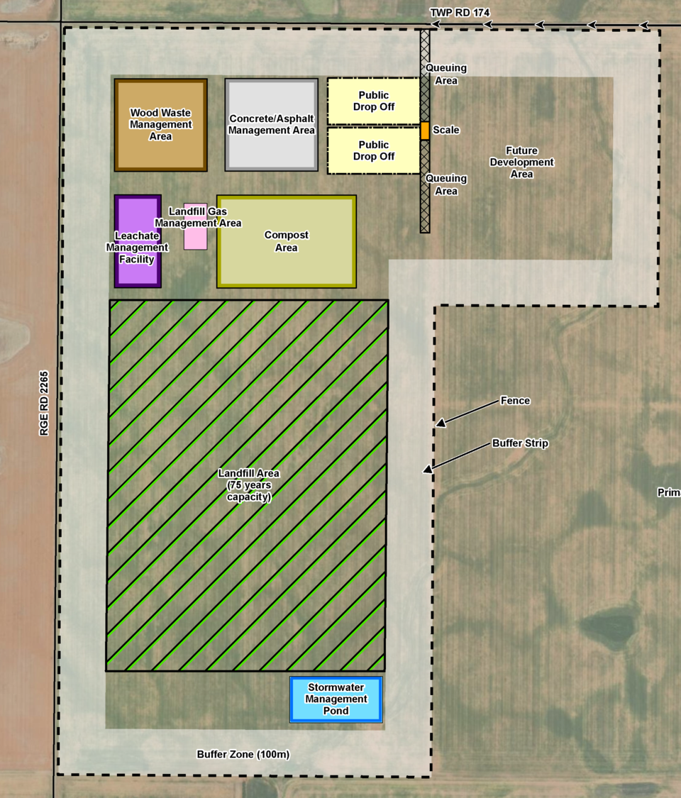 landfill-site-plan