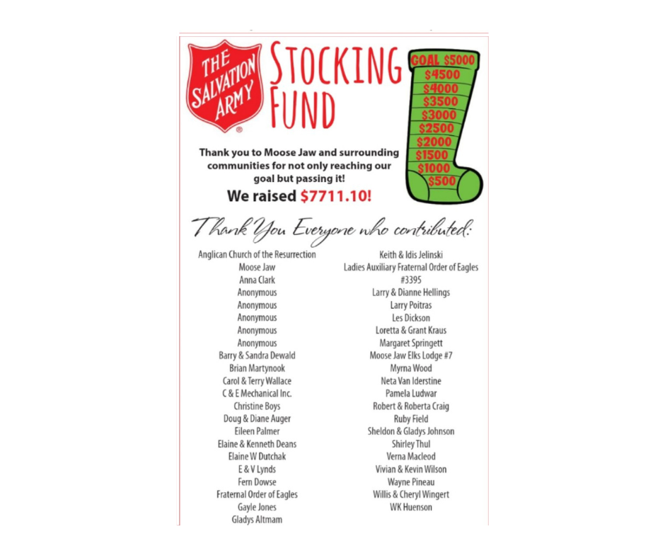 stocking-fund