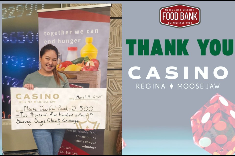 Toni Aquino, the Moose Jaw and District Food Bank’s marketing specialist and event planner, accepts the $2,500 prize following the Survey Says Charity Challenge fundraiser at Casino Regina on March 4.