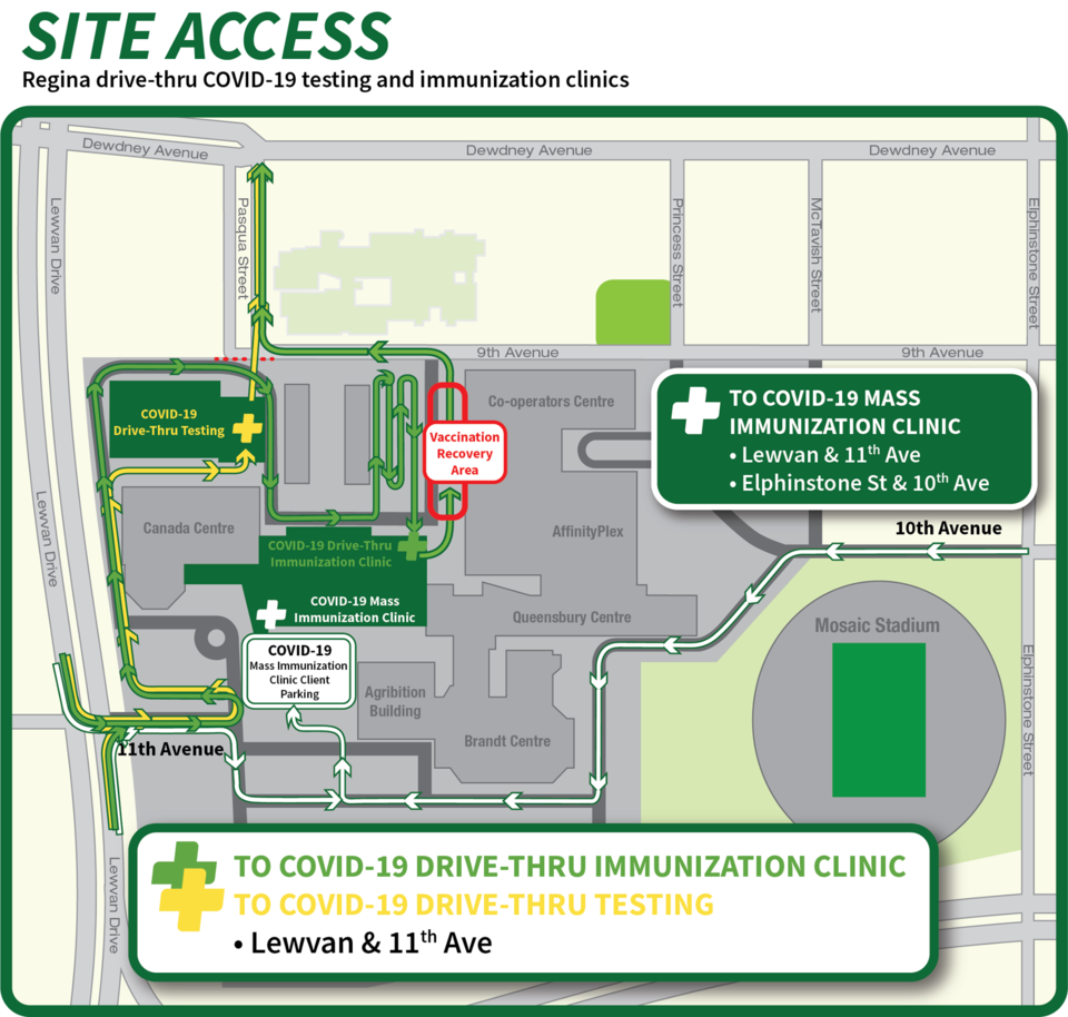 regina vaccine clinic directions