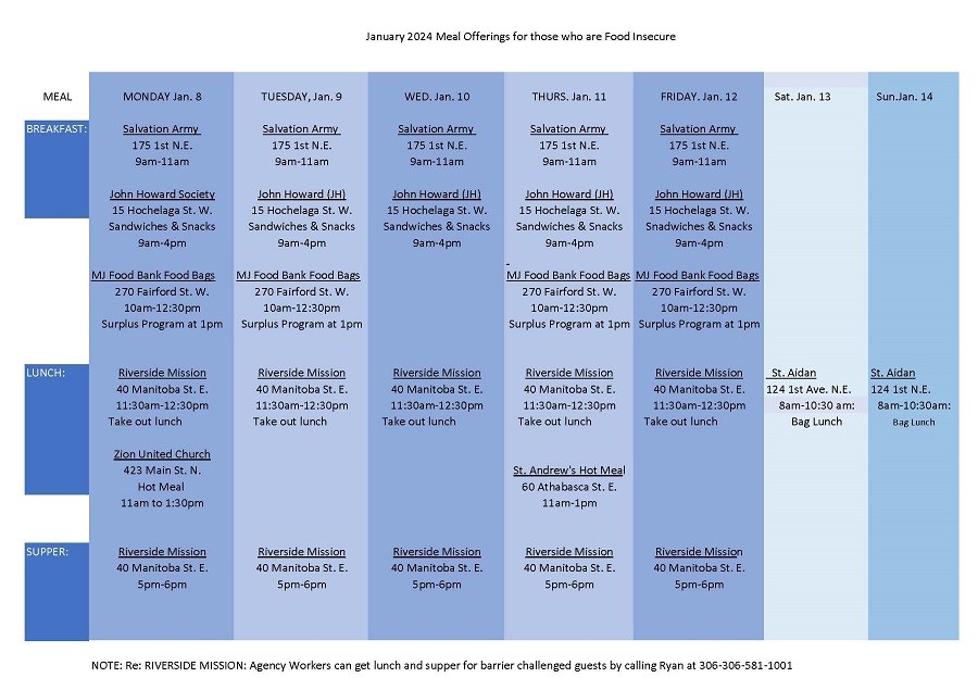 Square One updates Cold Weather Strategy list as extreme cold