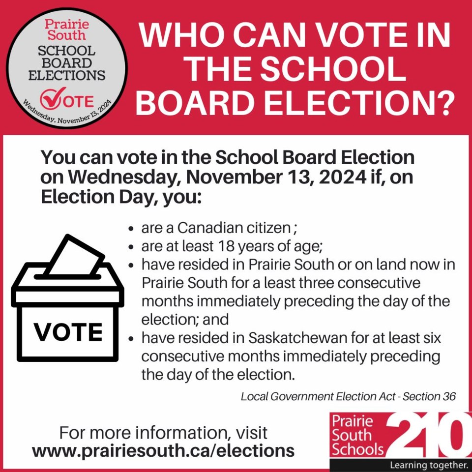 pssd-voting