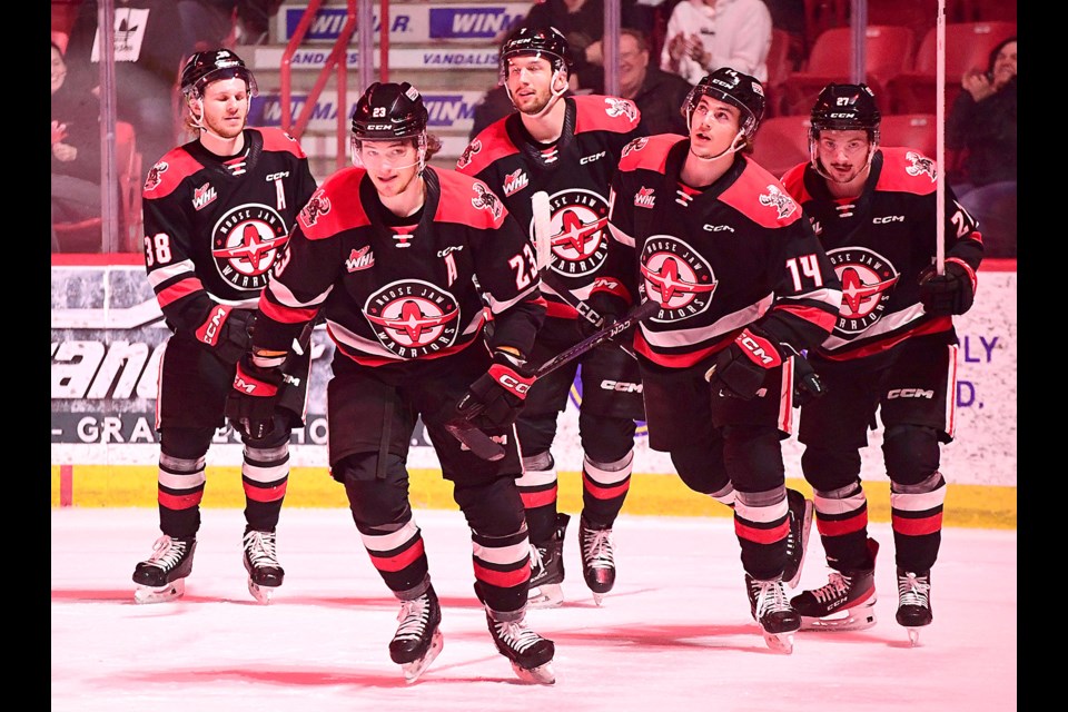 Warriors take series lead into Lethbridge after impressive win in Game 2 