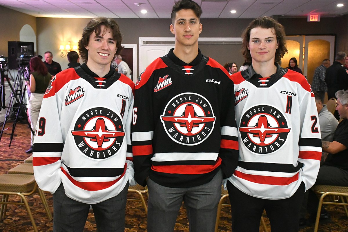Team Canada Olympic Jerseys Revealed for 2022! 