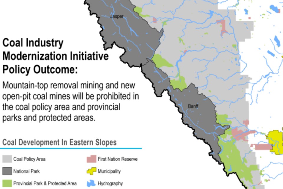 mvt-coal