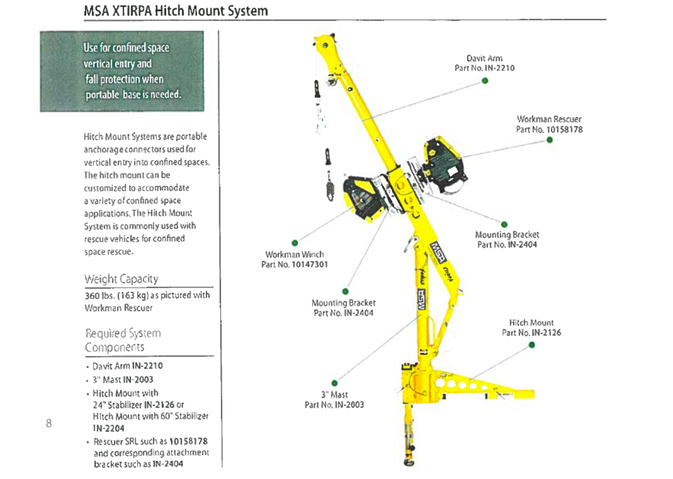 mvt-hitch-mount-system