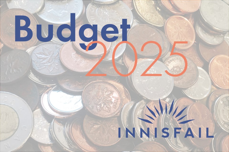 mvt-innisfail-operating-and-capital-budget-2025