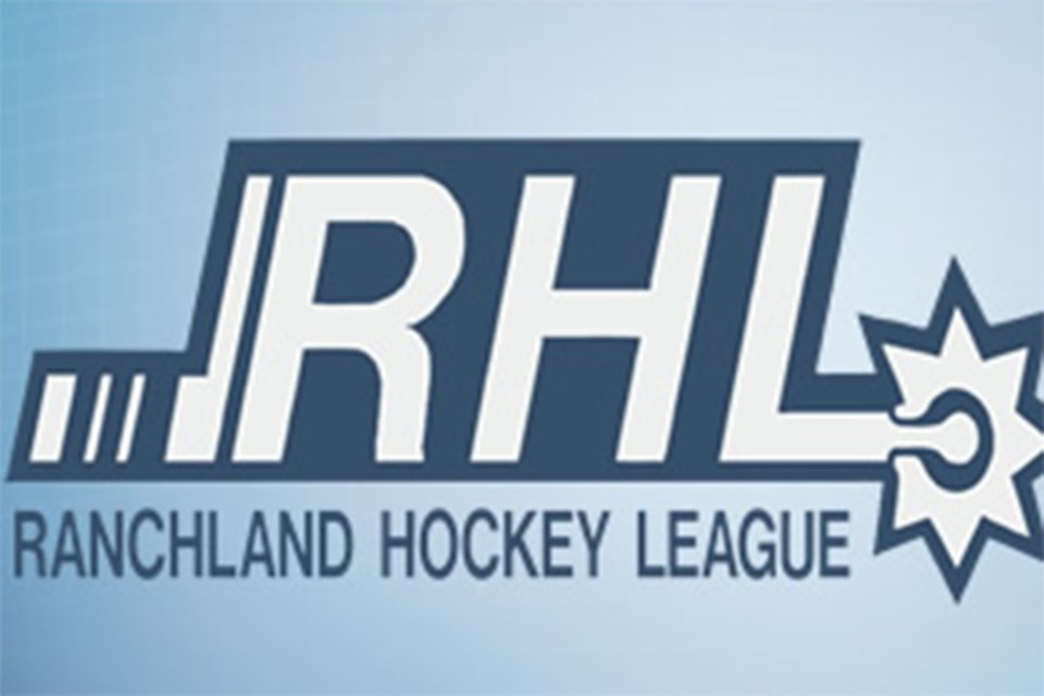 mvt-stock-ranchland-hockey-league