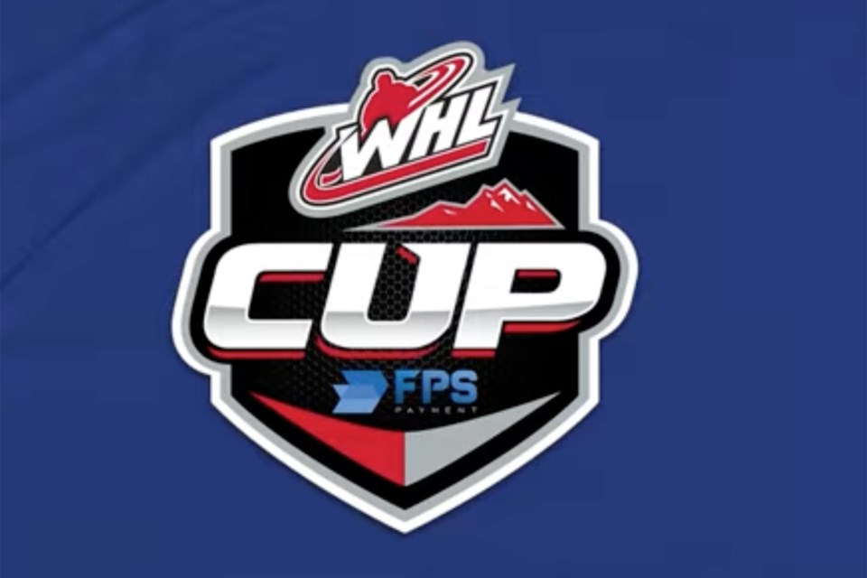 mvt-whl-cup