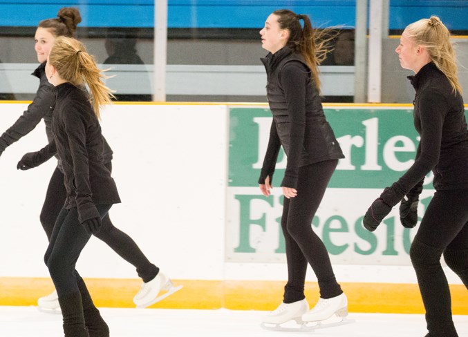 figure skating