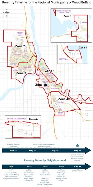 Zones have been marked out on a map of Fort McMurray for the re-entry schedule.