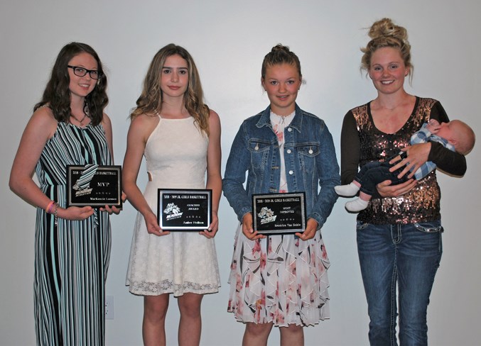 Jr Girls Basketball awards