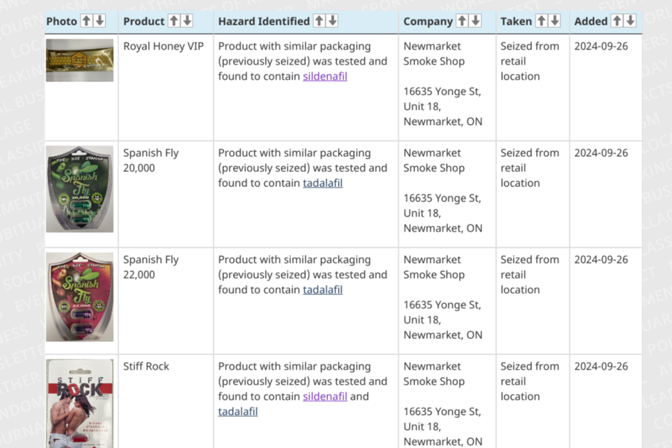 20240926-products-health-canada