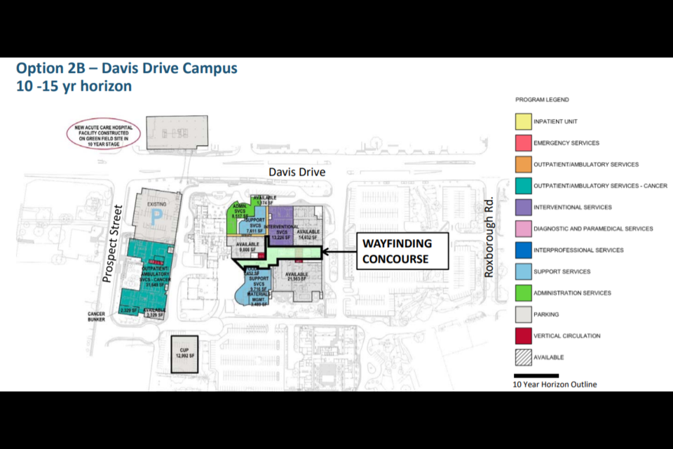 A chart from Southlake highlighting a ground-floor layout of services at its Davis Drive campus.