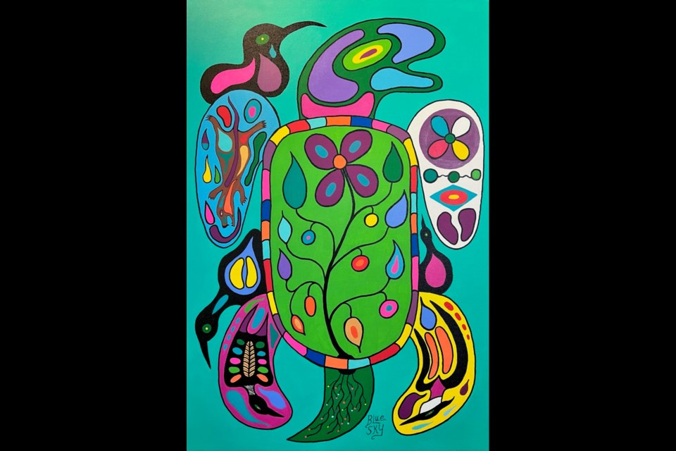 Turtle Island  Canadian aboriginal art, Turtle art, Native artwork