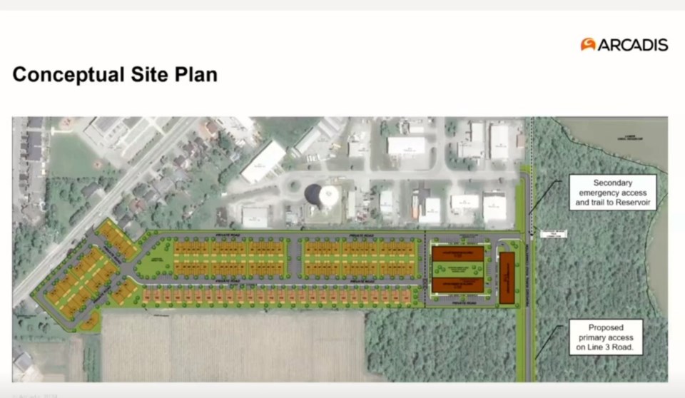 mzoreservoir-site-plan-1