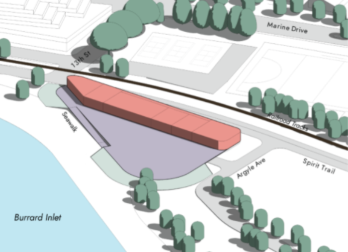 Option 2, at the south parking lot, would see an arts centre built directly adjacent to the waterfront and south of the rail line and Spirit Trail. 