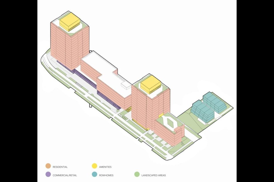 Still in the early concept phase, the current design for TransLink's Moodyville development in North Vancouver features two 16-storey towers with a six-storey “podium” constructed between them. | TransLink 