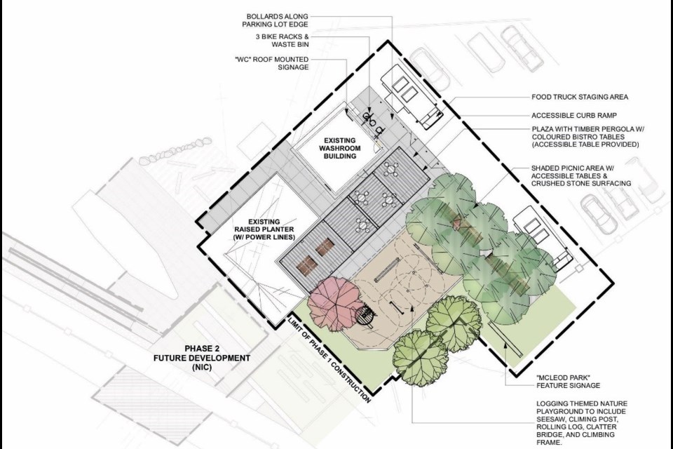 Schedule A notice map 1 for the Phase on of the McLeod Park Upgrade