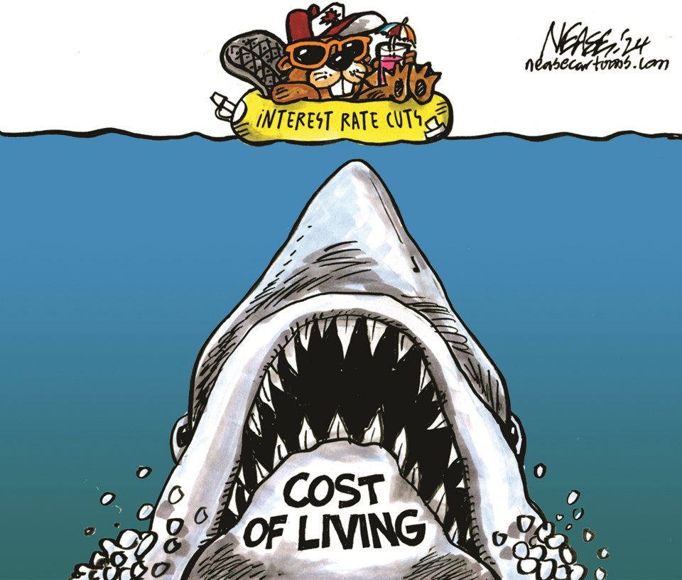 nease-cost-of-living