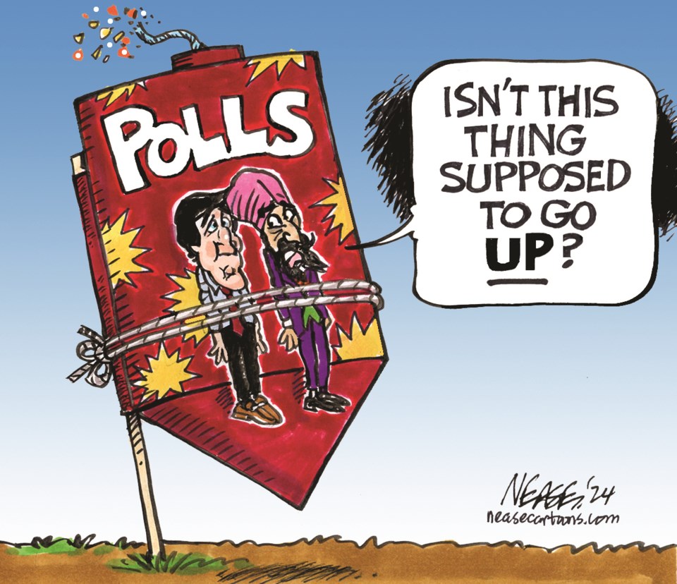 nease-downward-polls