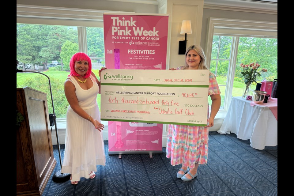 Think Pink Week organizers presenting check to Wellspring’s Ivanka Hiltschuk (right)