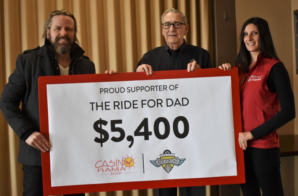 2018-03-29 ride for dad donation.jpg