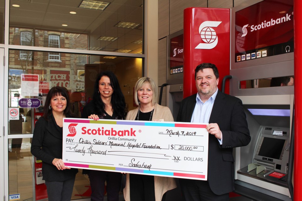 Scotiabank