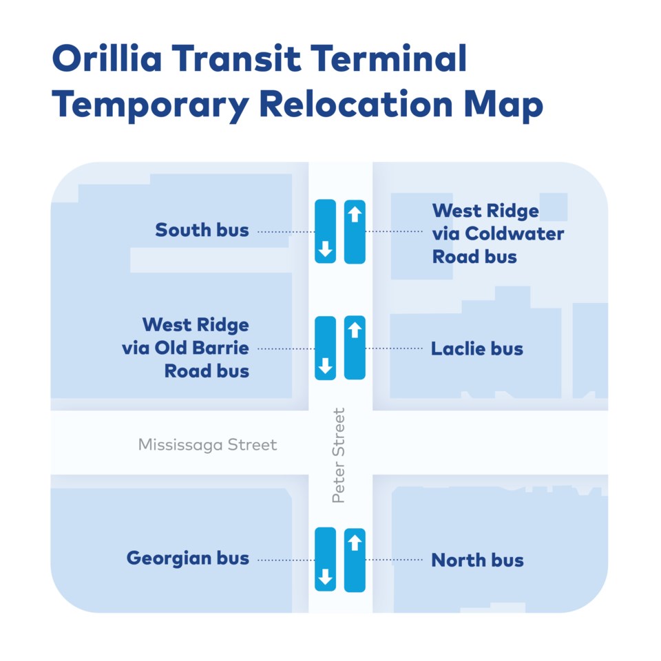 20230912-orillia-transit-relocation-map