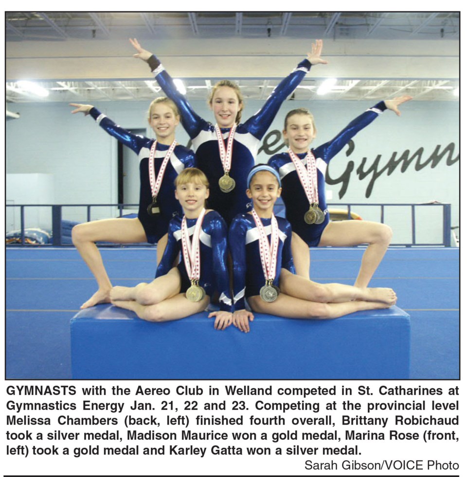 gymnasts2