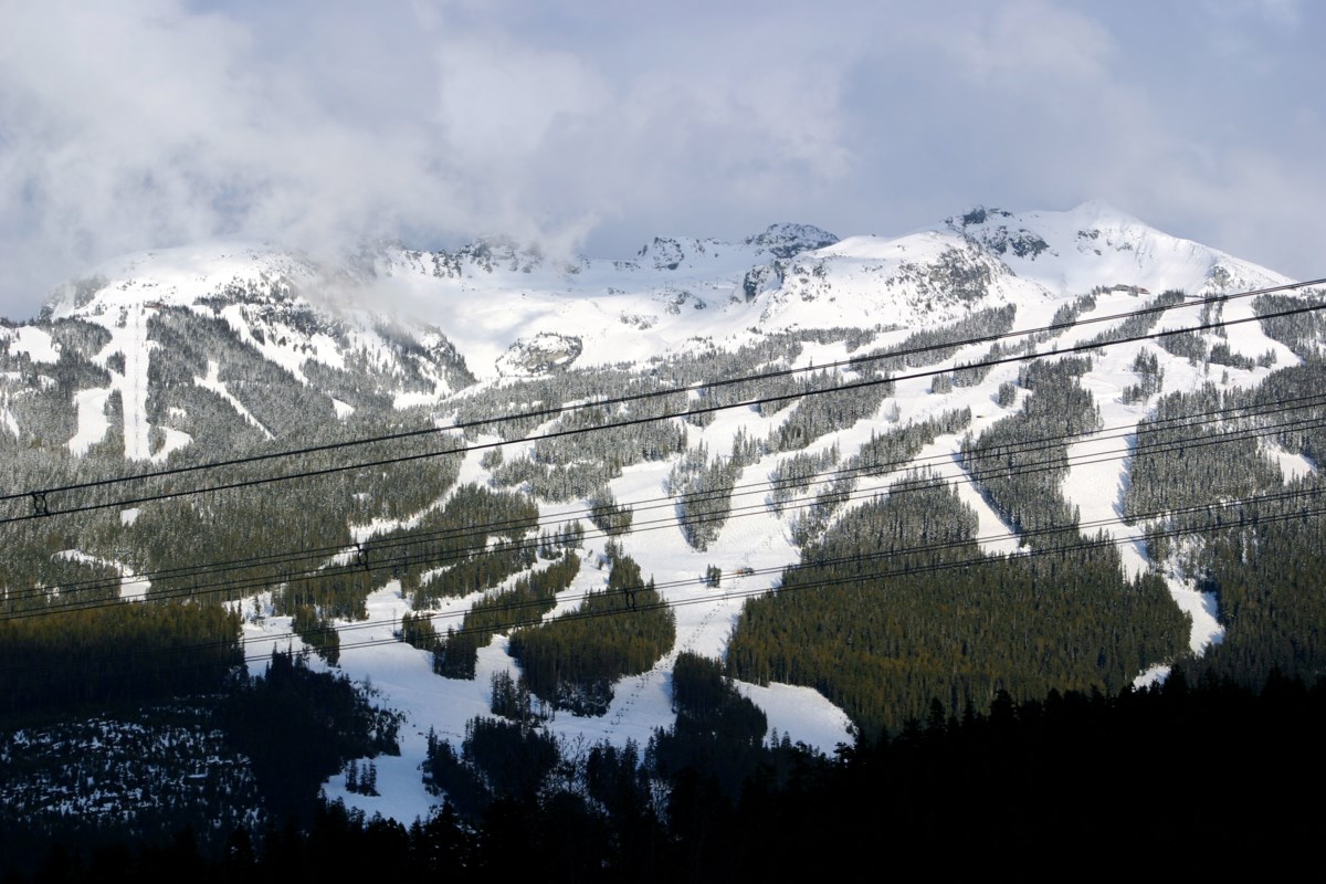 When does Whistler close in 2023? Pique Newsmagazine