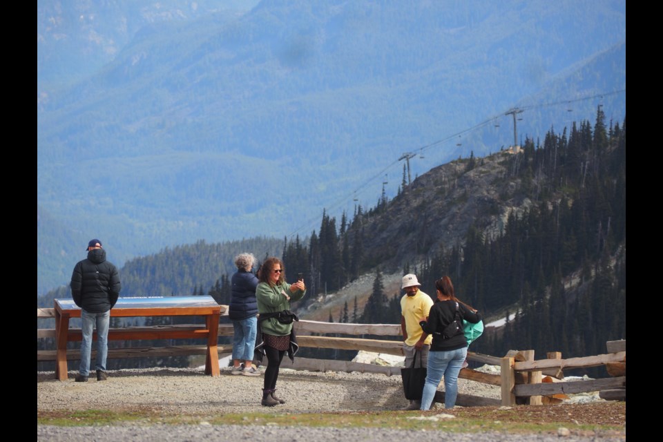 Sightseers at the top of Blackcomb in July 2024.