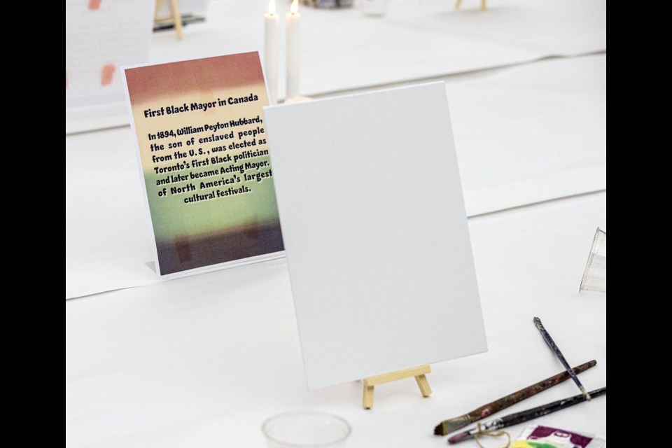 Organizers of the Black History Month event Canvases and Culture at Two Rivers Art Gallery on Friday, Feb. 21, 2025 set the mood with informative signs placed among the easels and art supplies as inspiration for the creative process.