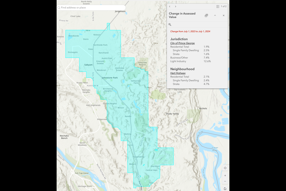 The Hart Highway neighbourhood's average residential property value change as shown by BC Assessment in 2025.