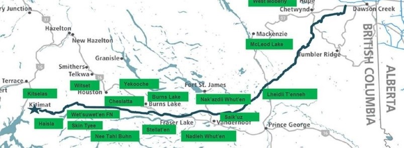 Coastal GasLink pipeline