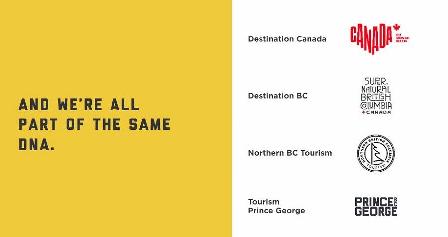 Tourism logos