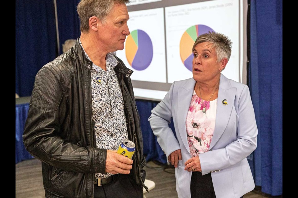 Prince George-Valemount MLA-elect Rosalyn Byrd talks with husband Mike Miller at the celebration of her win in Prince George on Saturday, Oct. 19, 2024.