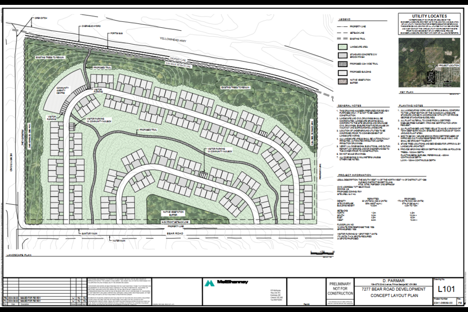 Prince George city council will consider a proposal for a seniors' community at 7277 Bear Road.