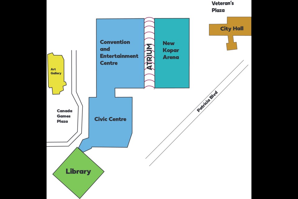 This plan shows a vision of the Civic Core that includes a new arena and convention centre.