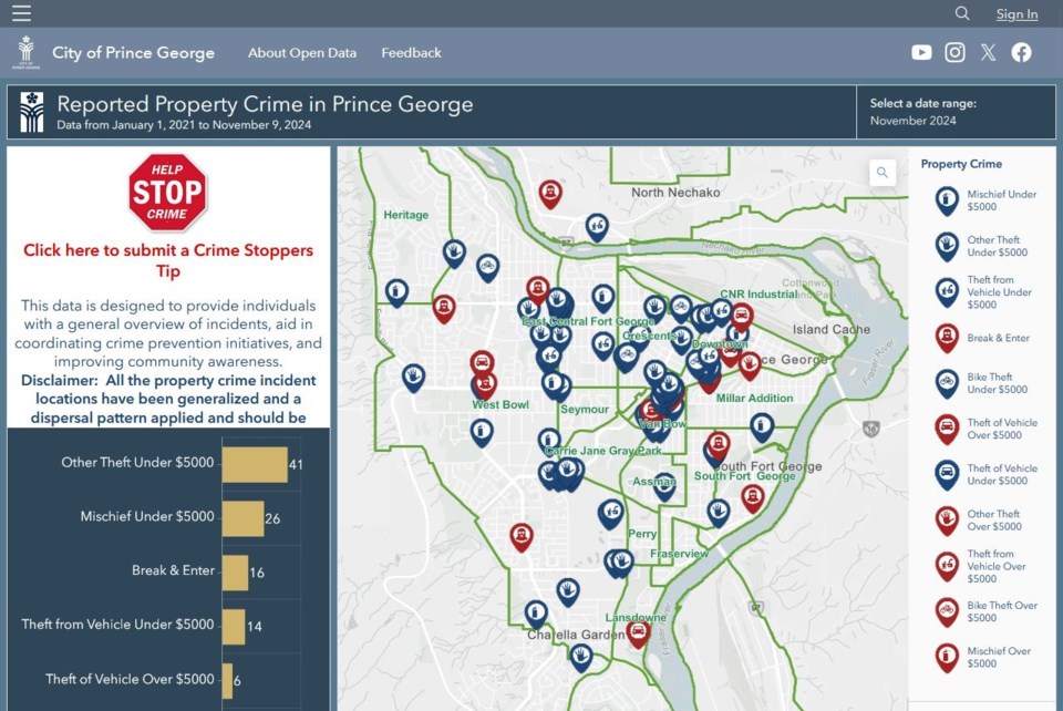 open-data-prince-george