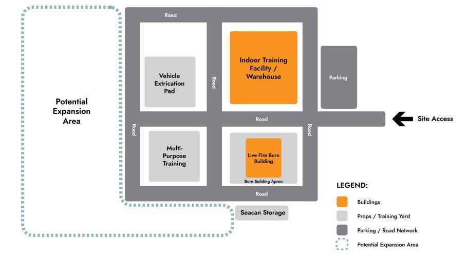 fire-training-site-layout